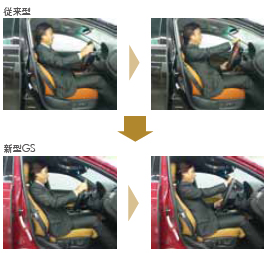 18_driving_position_1