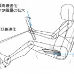 18_driving_position_2
