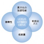 18_hybrid_1